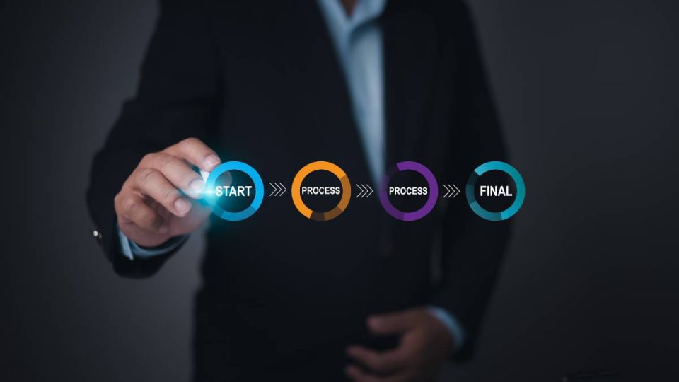 Leadership Skills That Help Project Managers Deliver Successful Projects