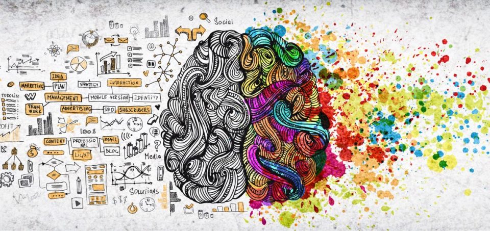 التفكير التصميمي Design Thinking و الإبتكار في القيادة: مقاربة استراتيجية لتعزيز الأداء المؤسسي