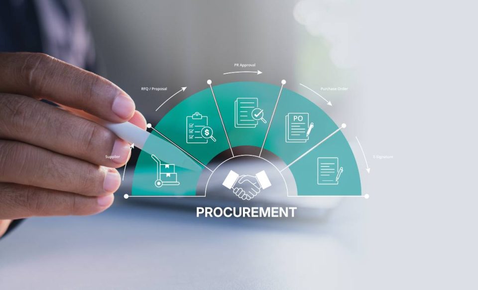 Procurement Strategy Framework for Organizations Operating in Volatile Markets
